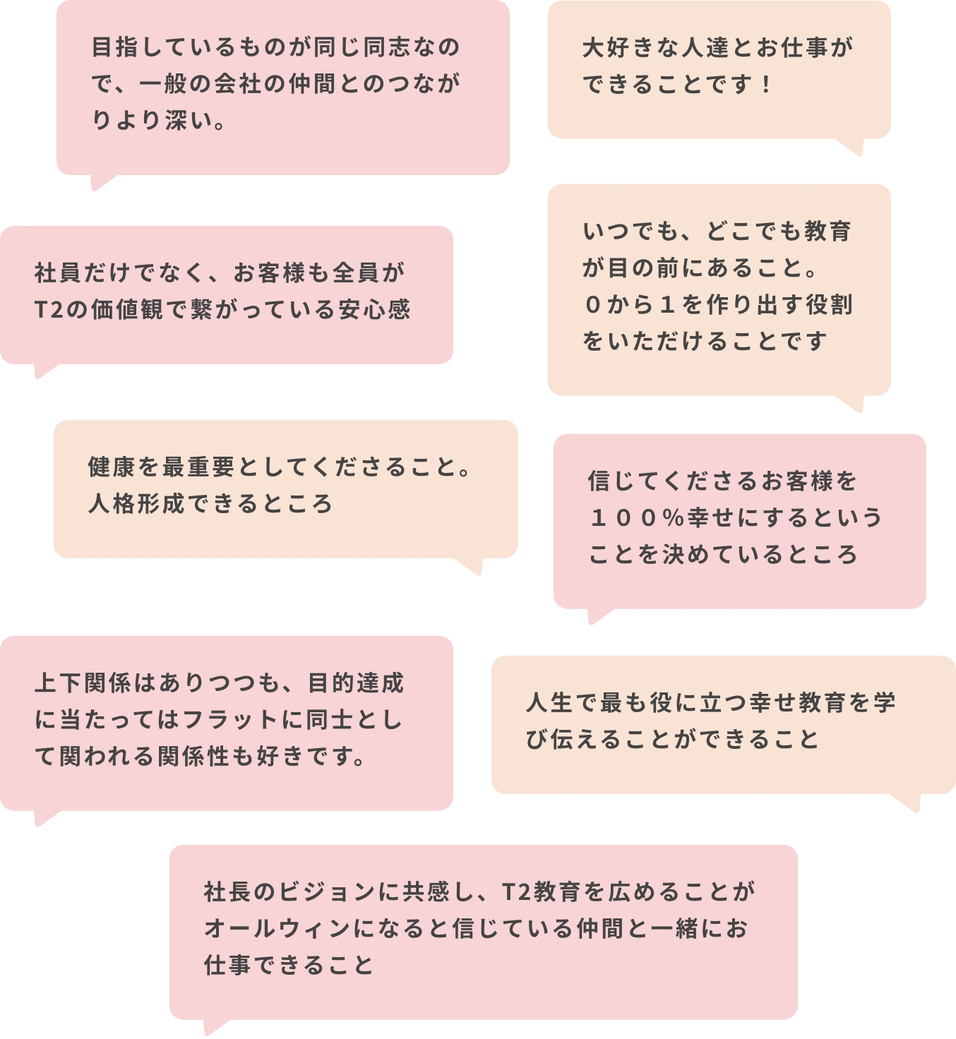 会社の好きなところ