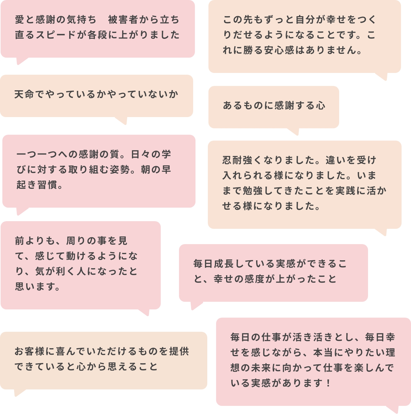 働く前と働く後で一番変わったこと